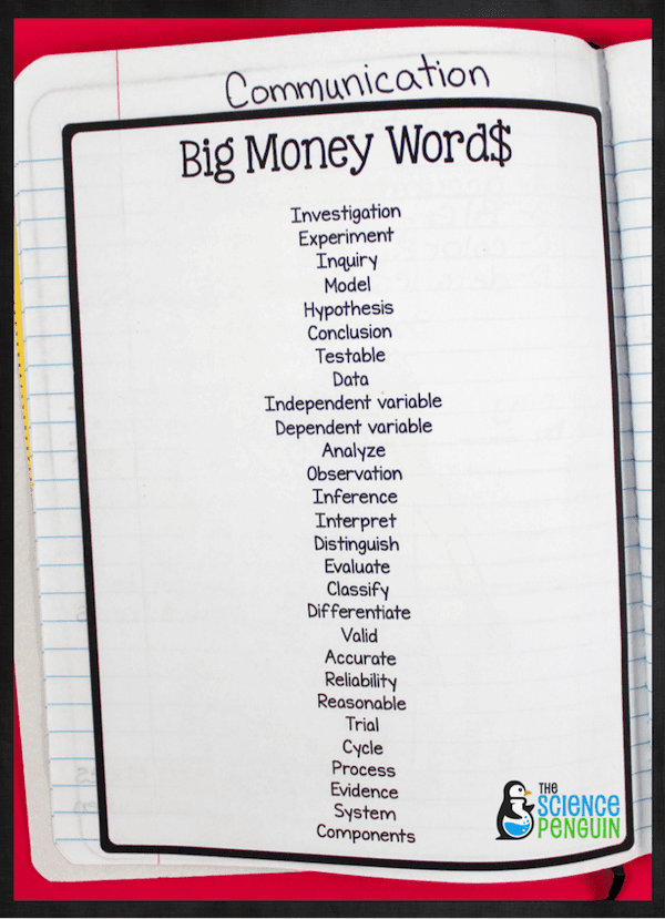 using-big-money-words-in-science-the-science-penguin