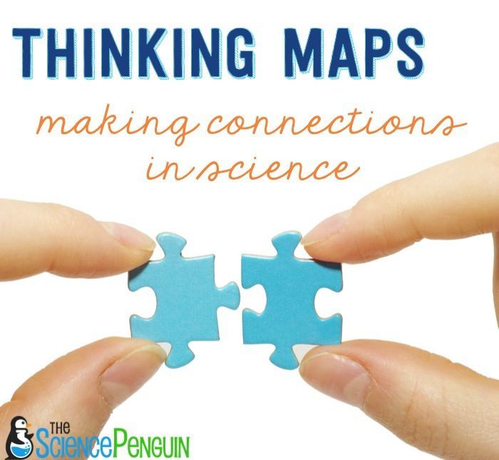 Science Thinking Maps