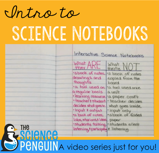 Intro to Science Notebooks Video