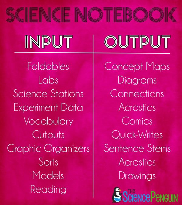 Science Input