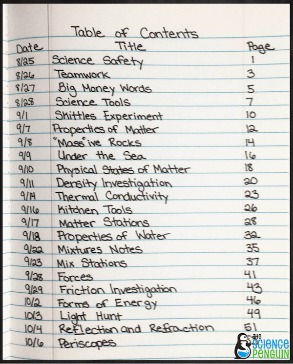 Starting with interactive science notebooks the science penguin