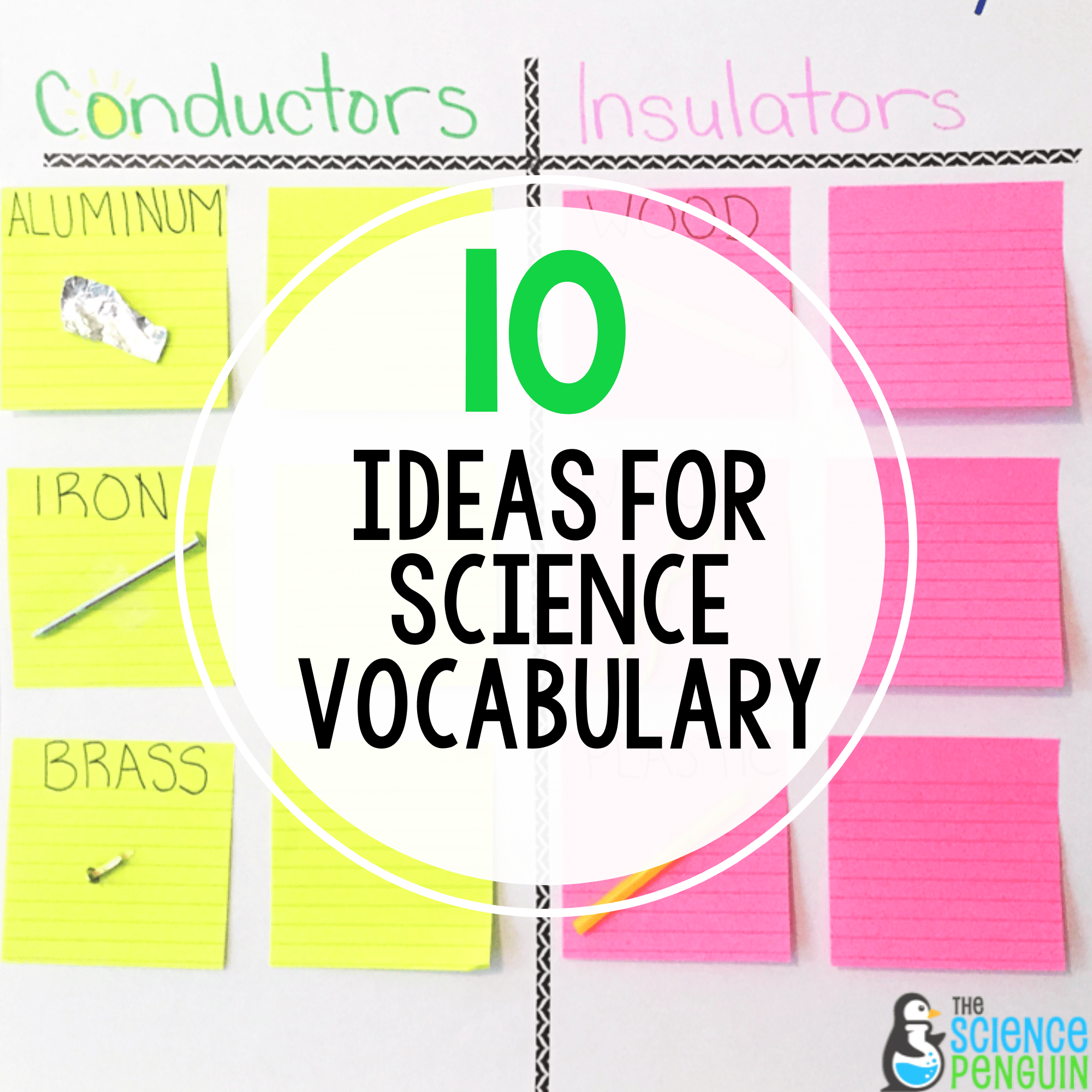 4-Square Vocabulary Templates by Teach Simple