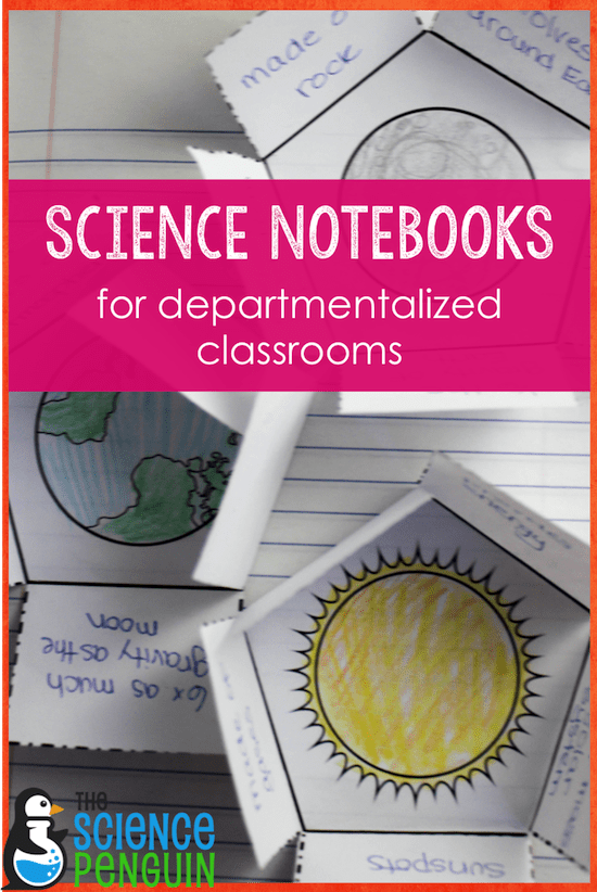 Science Notebooks for Departmentalized Classrooms Tips and Tricks