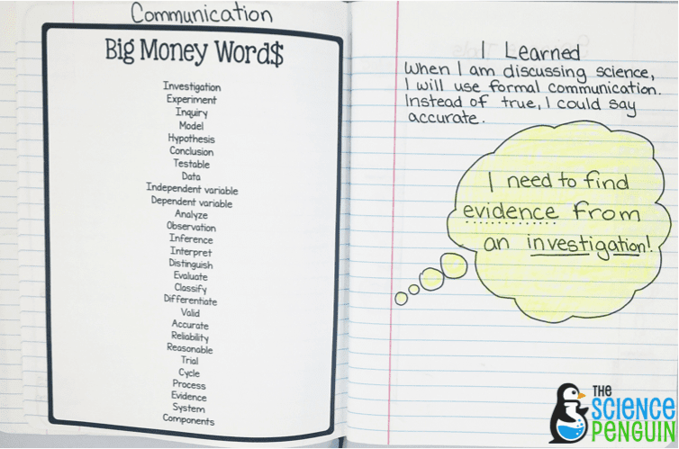 Back to School Science: Big Money Words and Scientific Communication