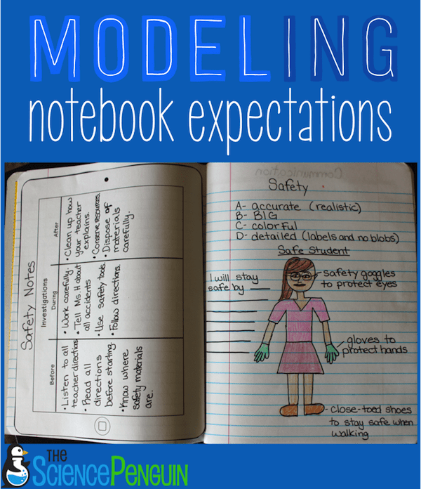 Modeling Interactive Notebook Expectations: how I teach my students my expectations for quality work