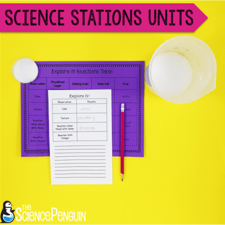 Science Stations Units from The Science Penguin
