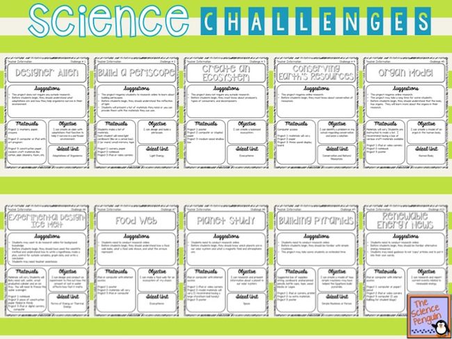 free interactive science websites for elementary students