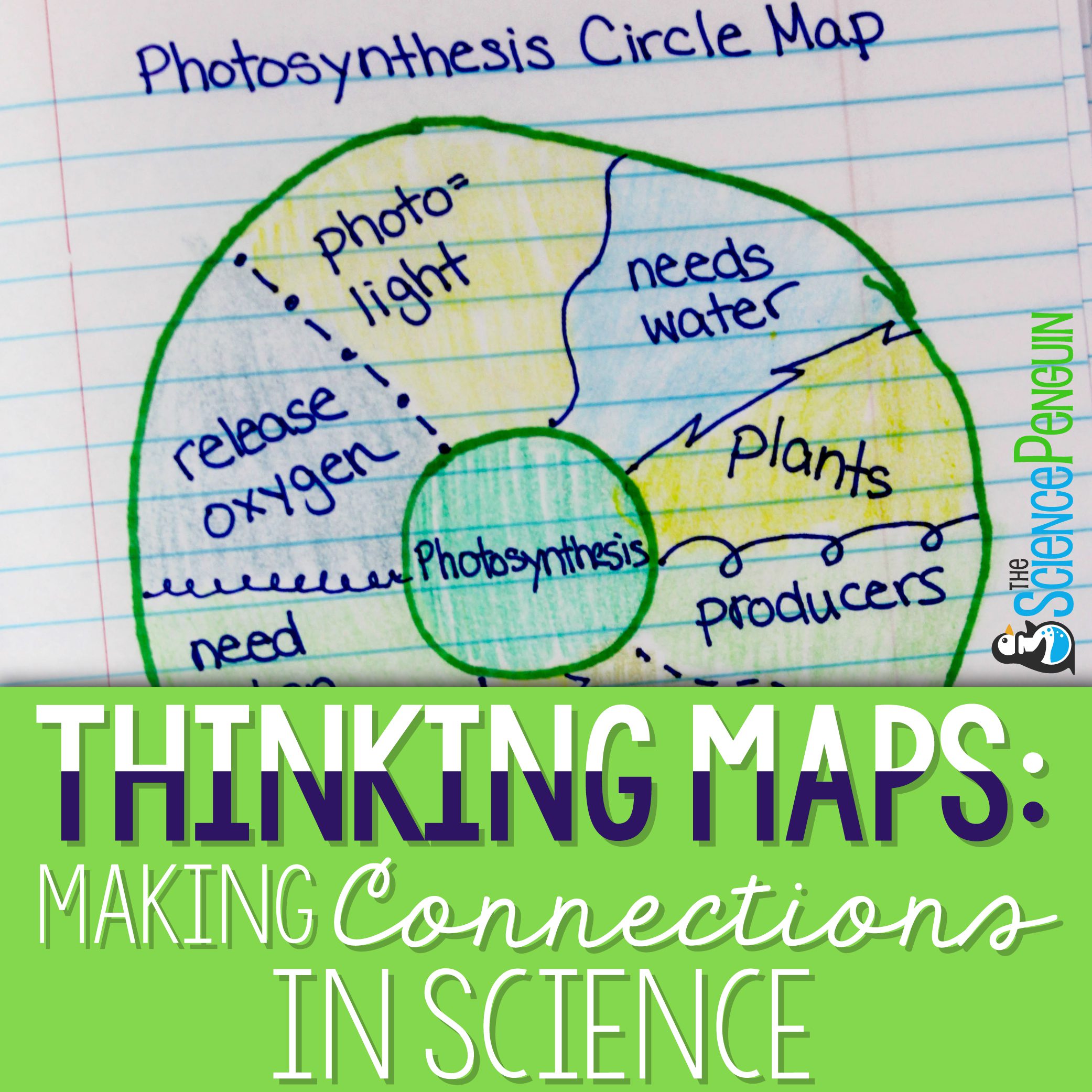 how-i-use-science-thinking-maps