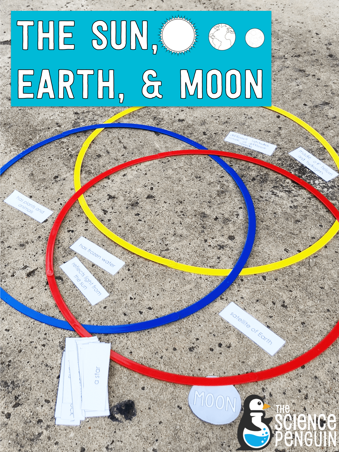 5 Ideas For Teaching About Our The Sun, Earth, And Moon — The Science ...