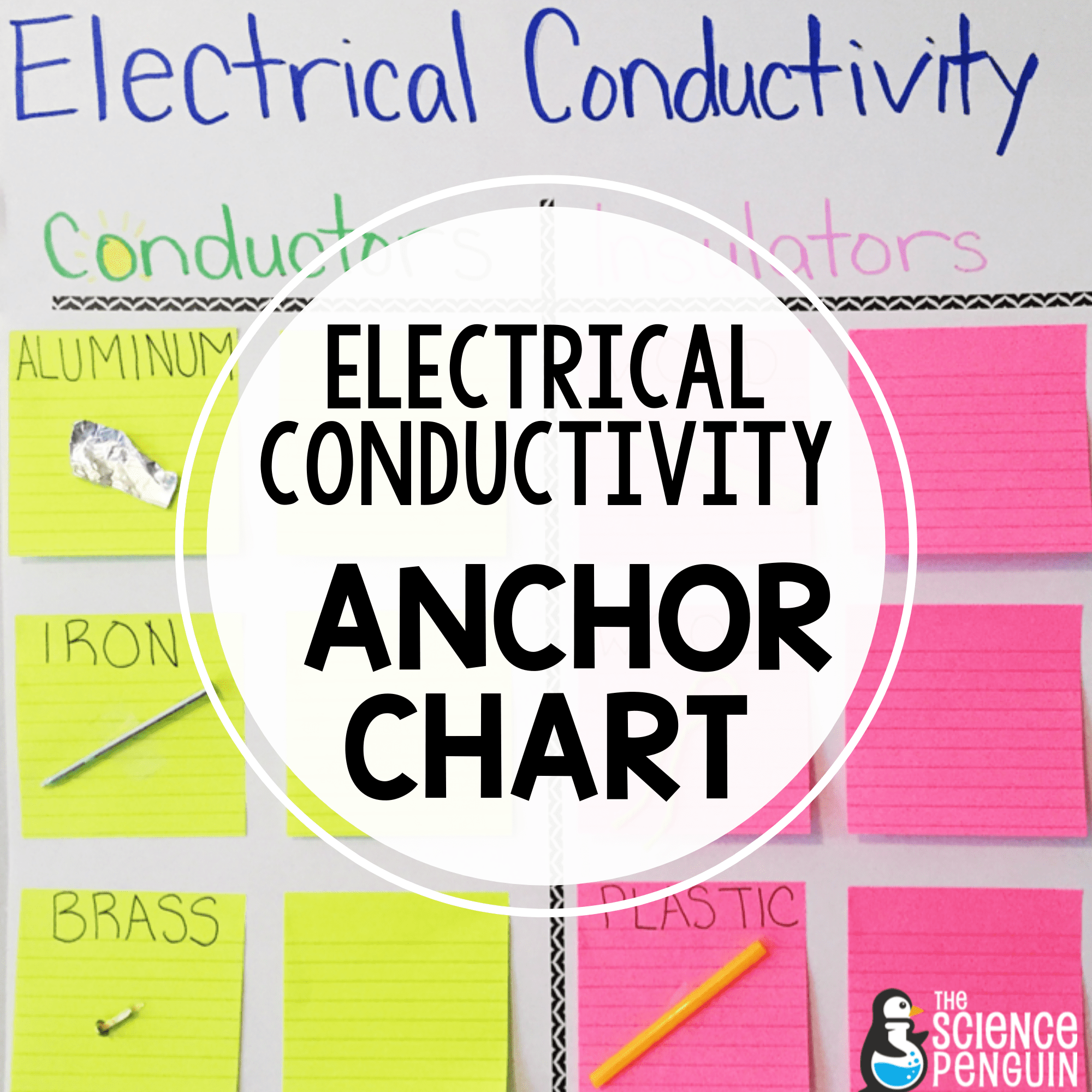 anchor-charts-archives-the-science-penguin