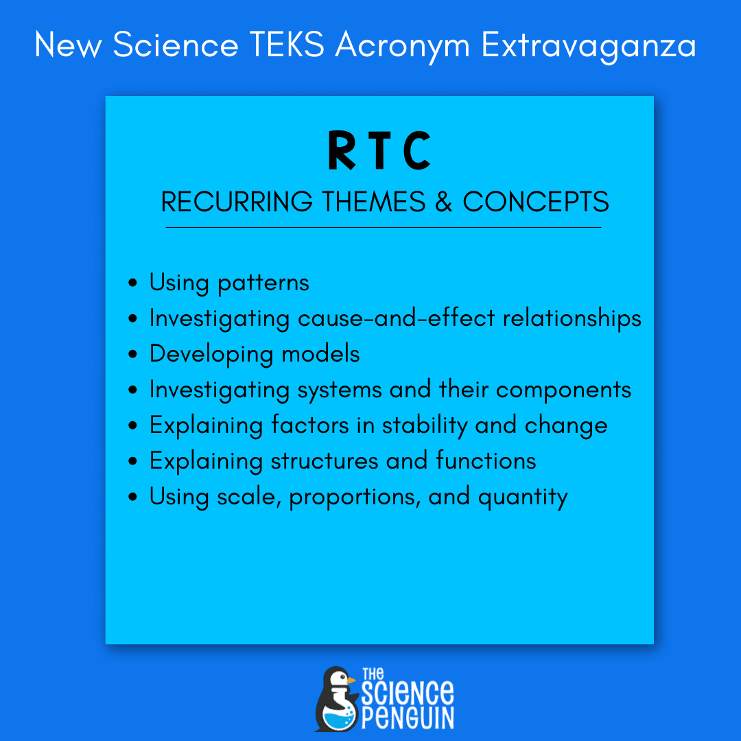 New Science TEKS (2023 Update!) — The Science Penguin