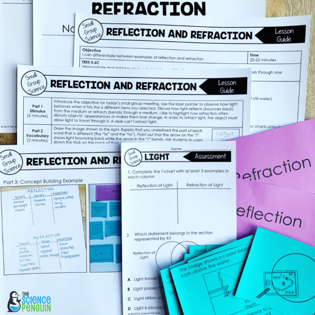 Reflection and Refraction Small Group Science Lesson